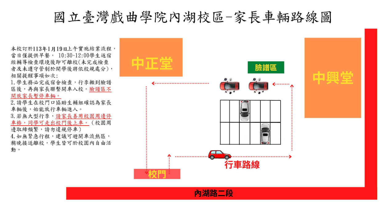 路線圖