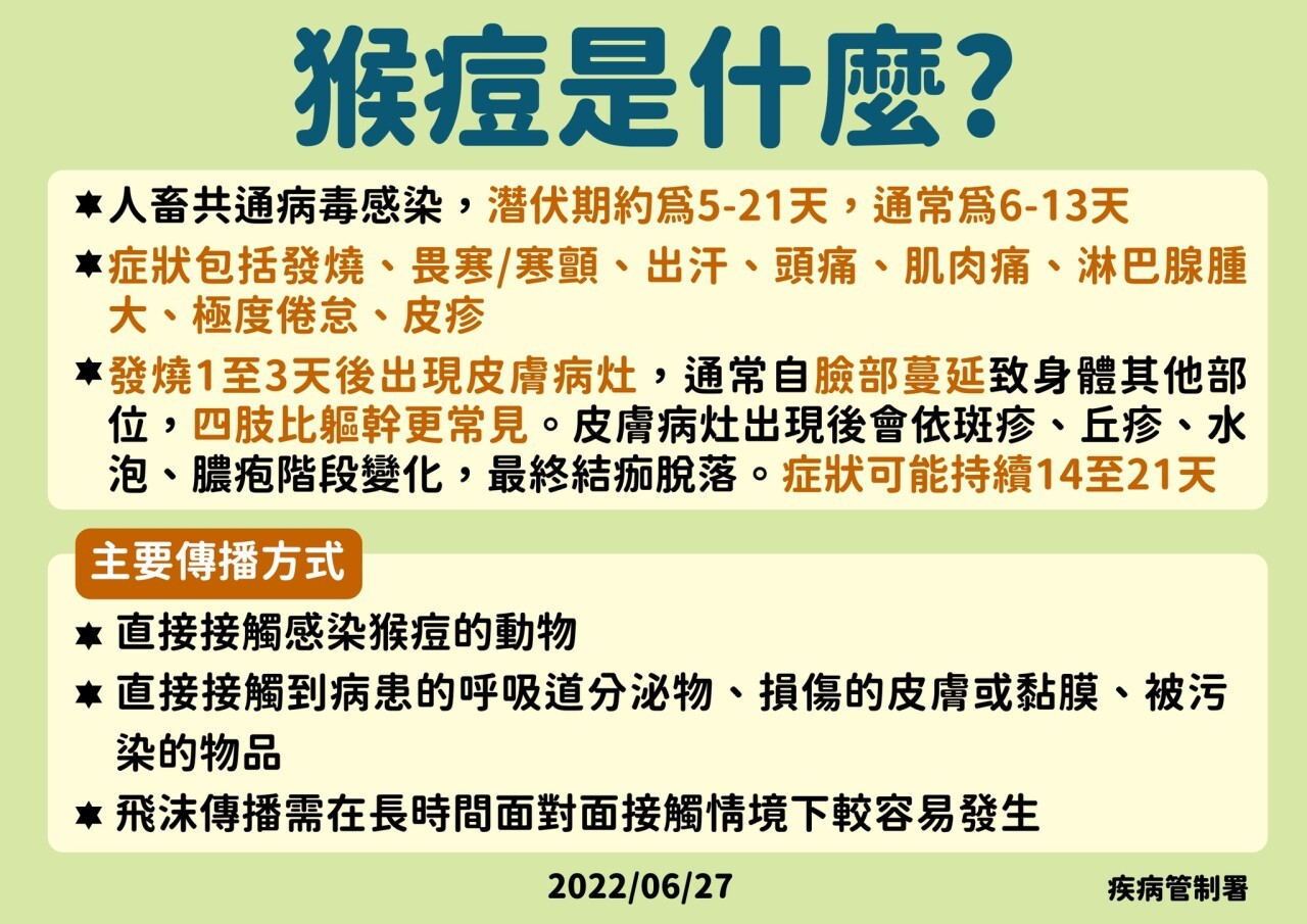 猴痘是甚麼?