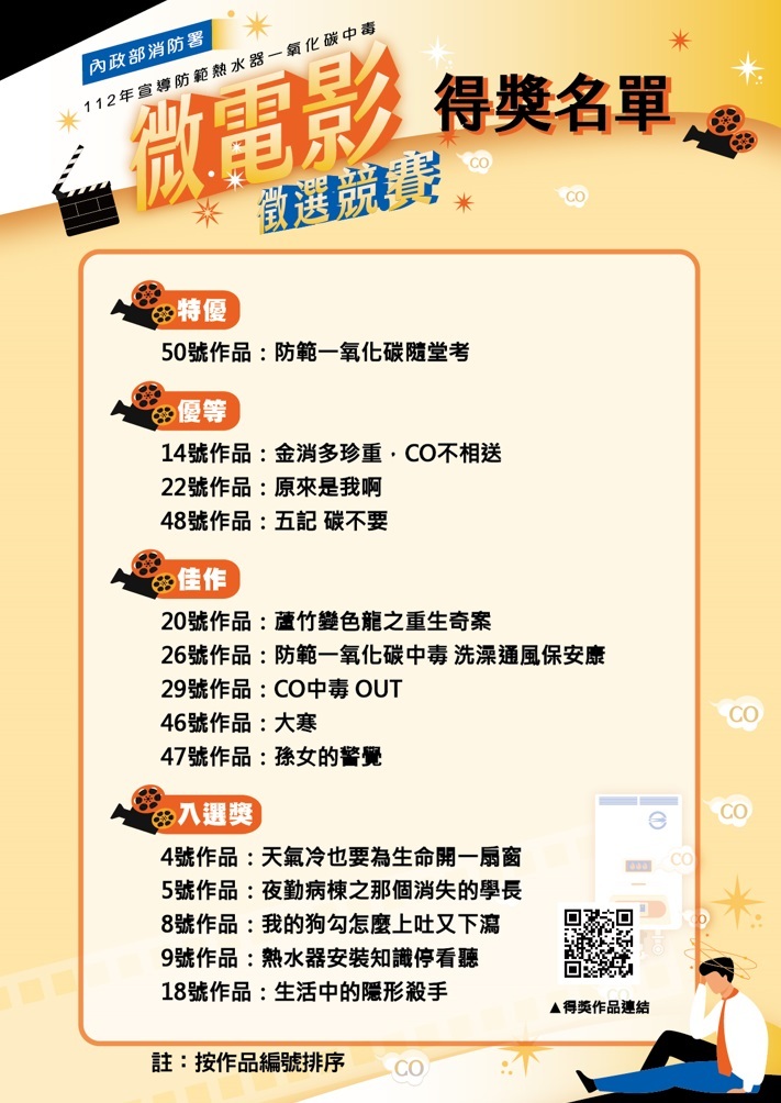 一氧化碳微電影