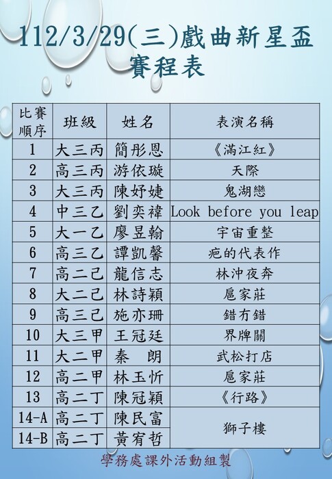 圖片說明