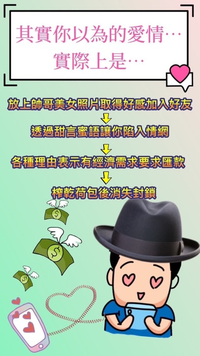 圖片說明