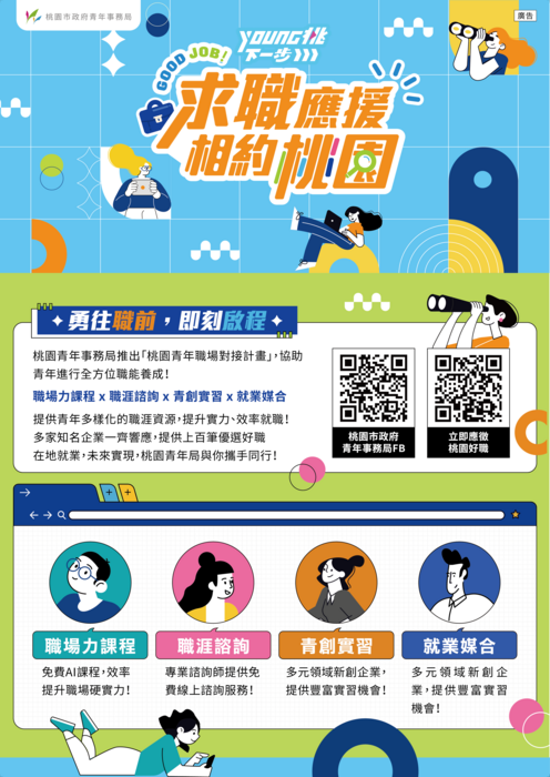 圖片說明
